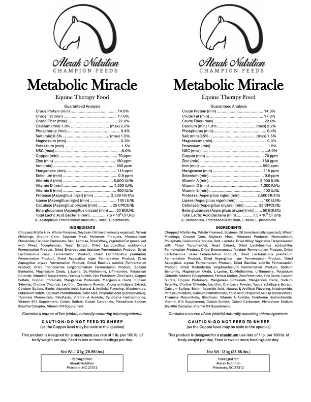 Metabolic Miracle